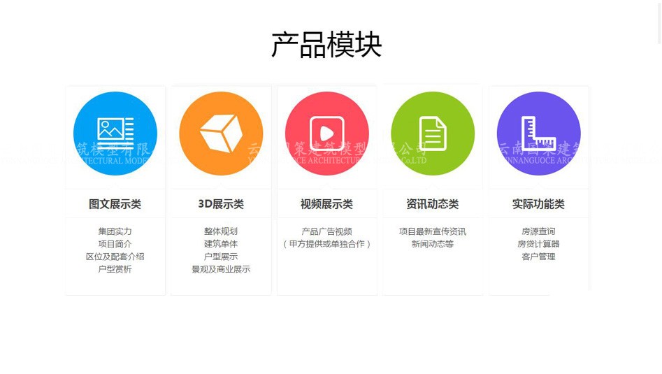 國策沙盤模型