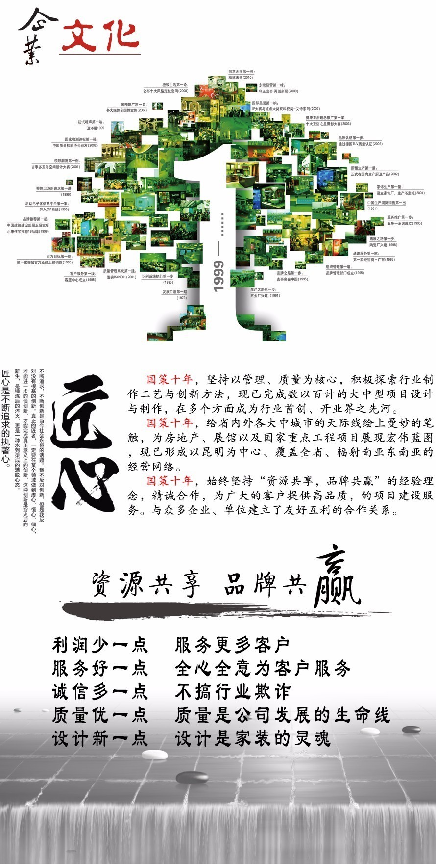 國策沙盤模型